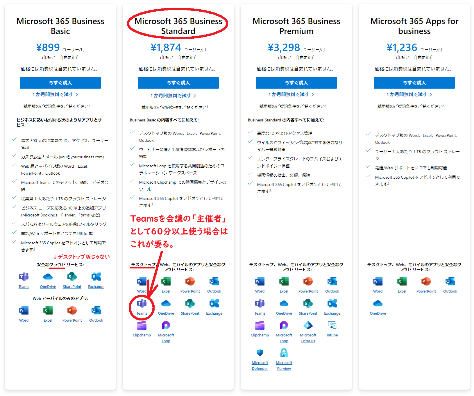 マイクロソフトオフィスの選び方